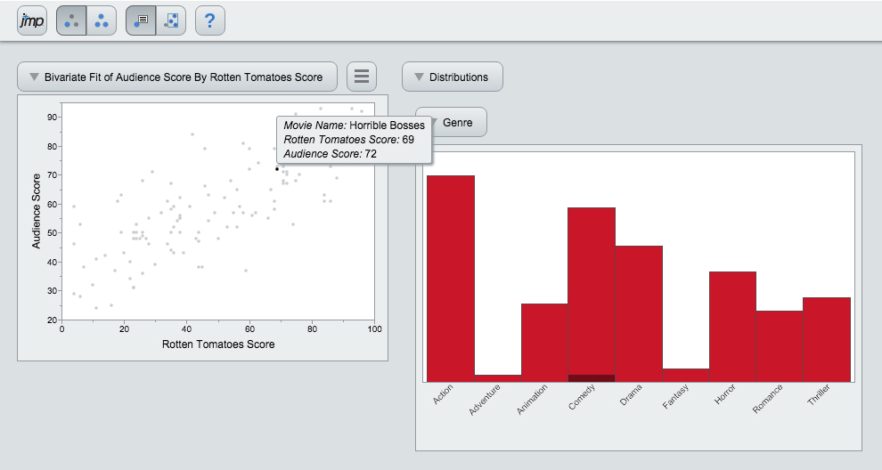 Webassign