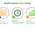 volunteer time tracking software