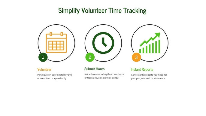 Volunteer time tracking