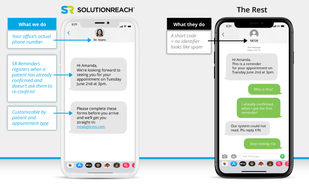 solutionreach