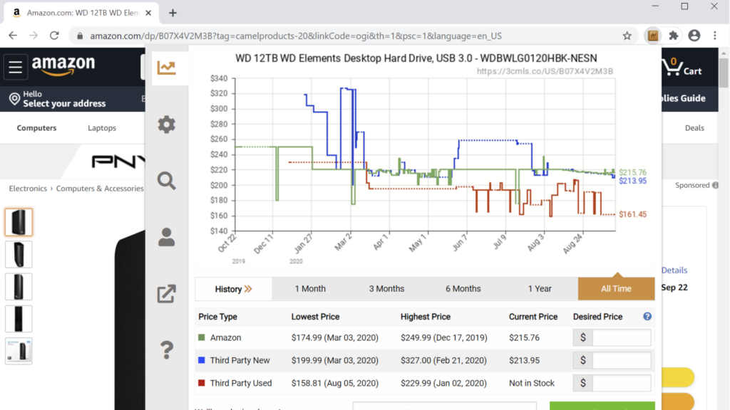 Camelcamelcamel Amazon price tracking tool