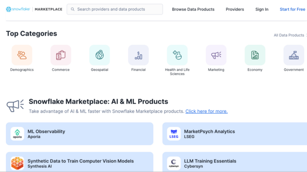 Snowflake Marketplace