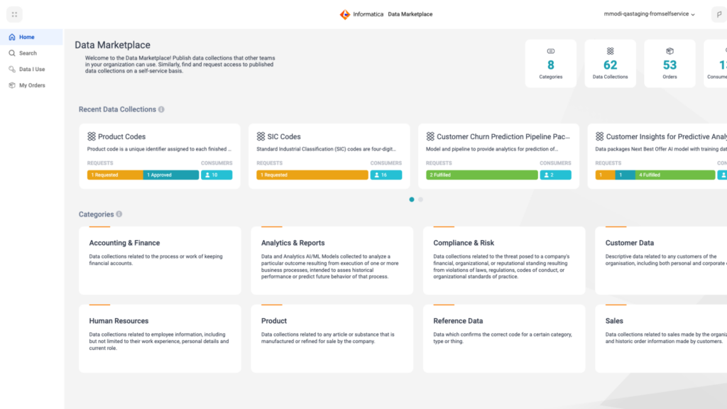 Informatica Marketplace