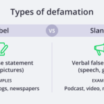 Defamation