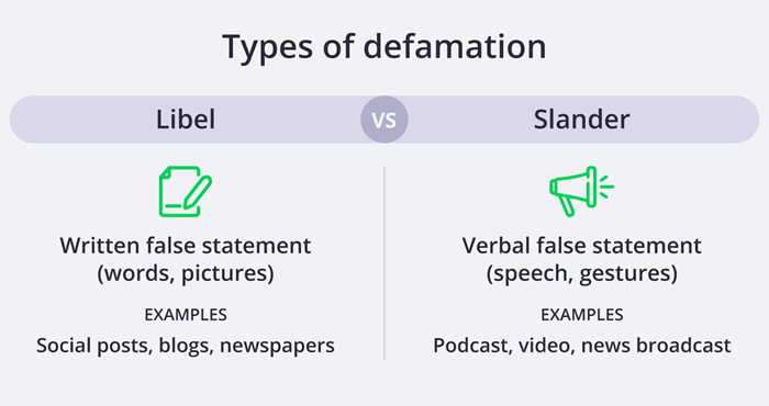 Defamation