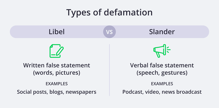 Defamation