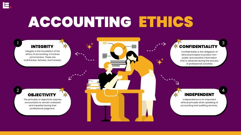 Ethics in Accounting