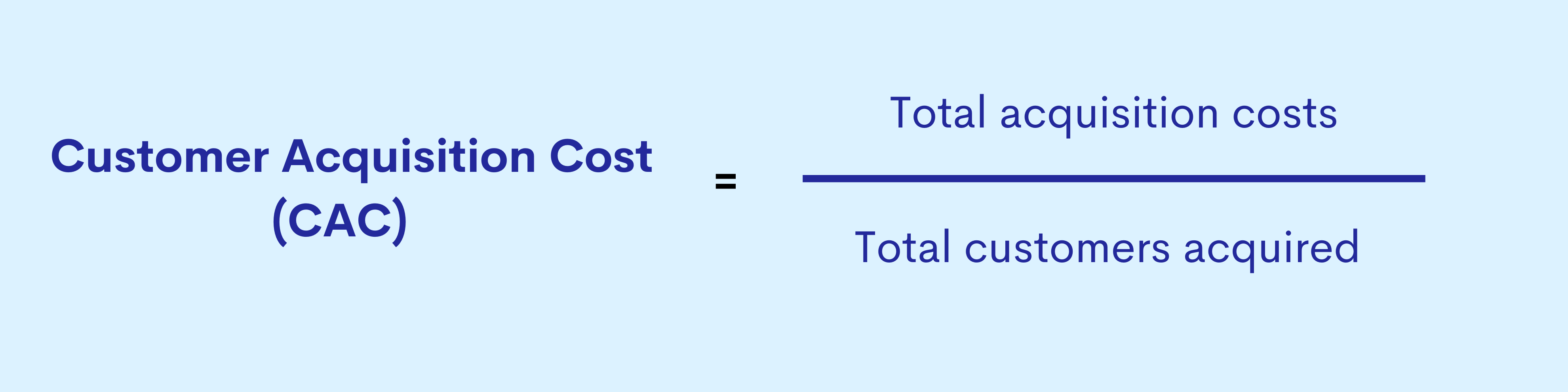 How to calculate CAC