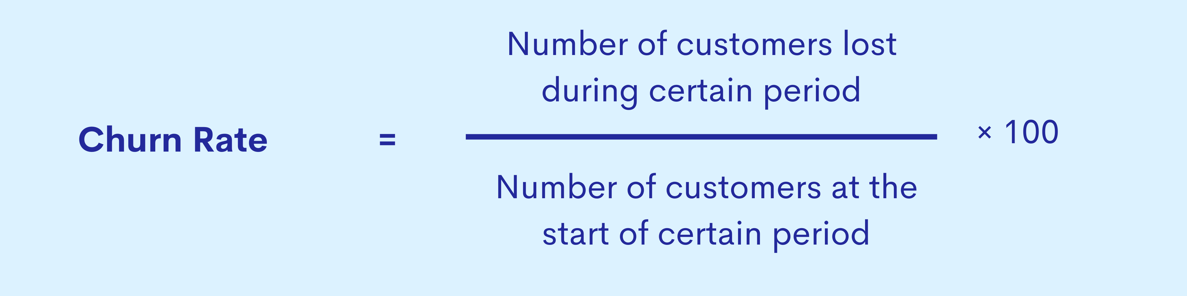 How to calculate churn rate