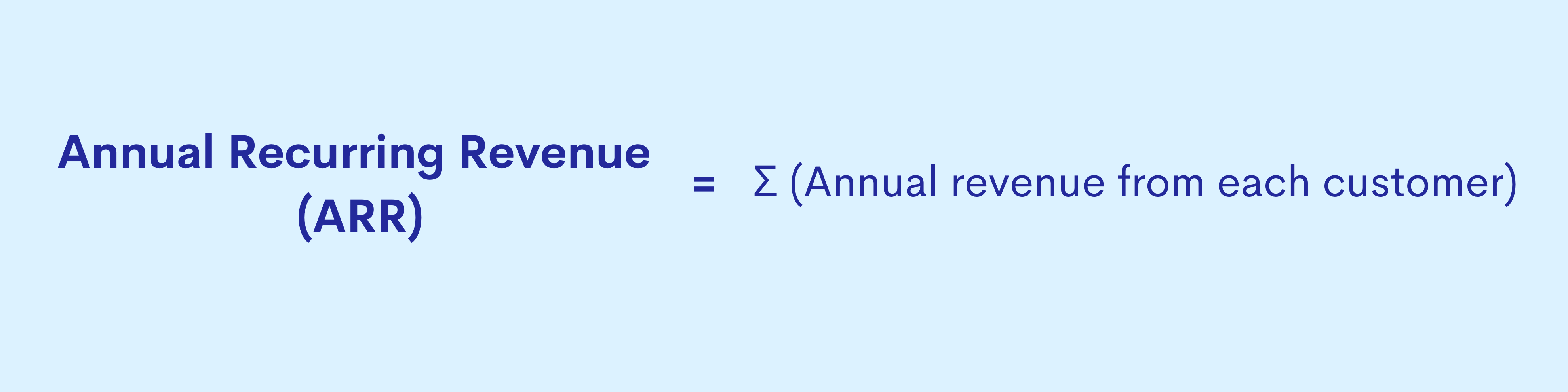 How to calculate ARR