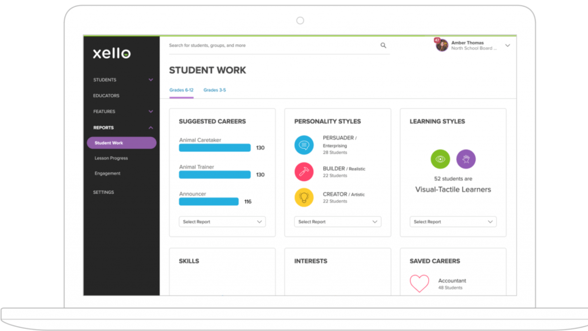 Empowering Students With Xello: Career Planning And Exploration Tools ...