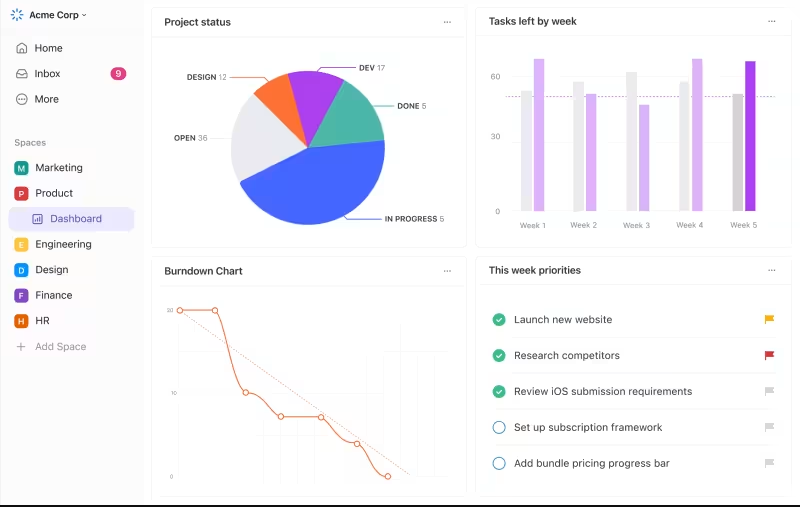 Project Management tools