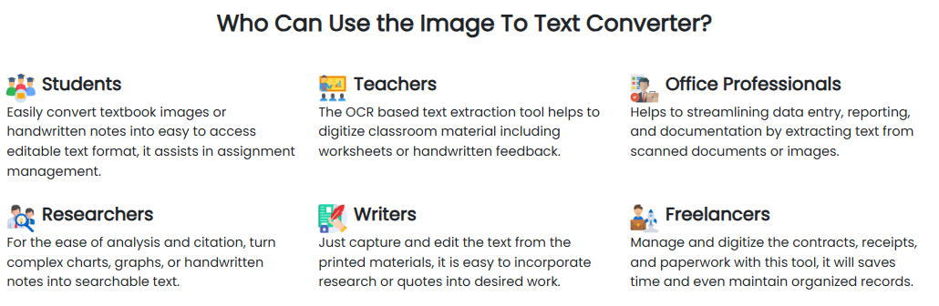 Who can use image to text converter