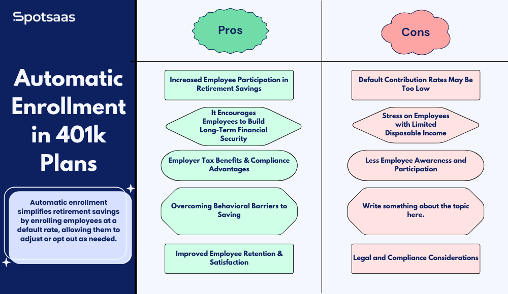 Pros and Cons of Automatic Enrollment in 401k Plans