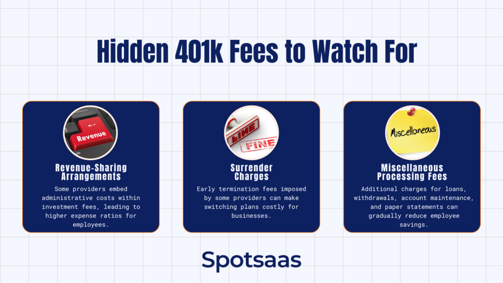 hidden 401k plan fees