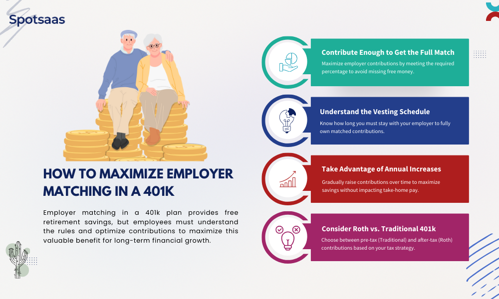 How to Maximize Employer Matching