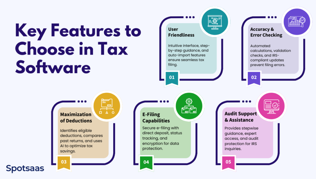 Key Features to Choose in Tax Software