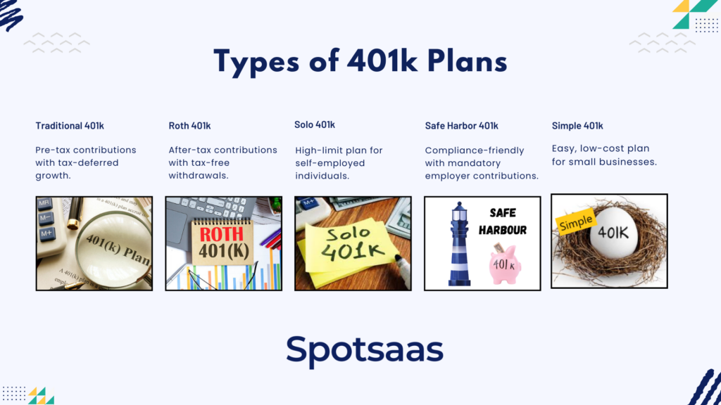 Types of 401k provider plans