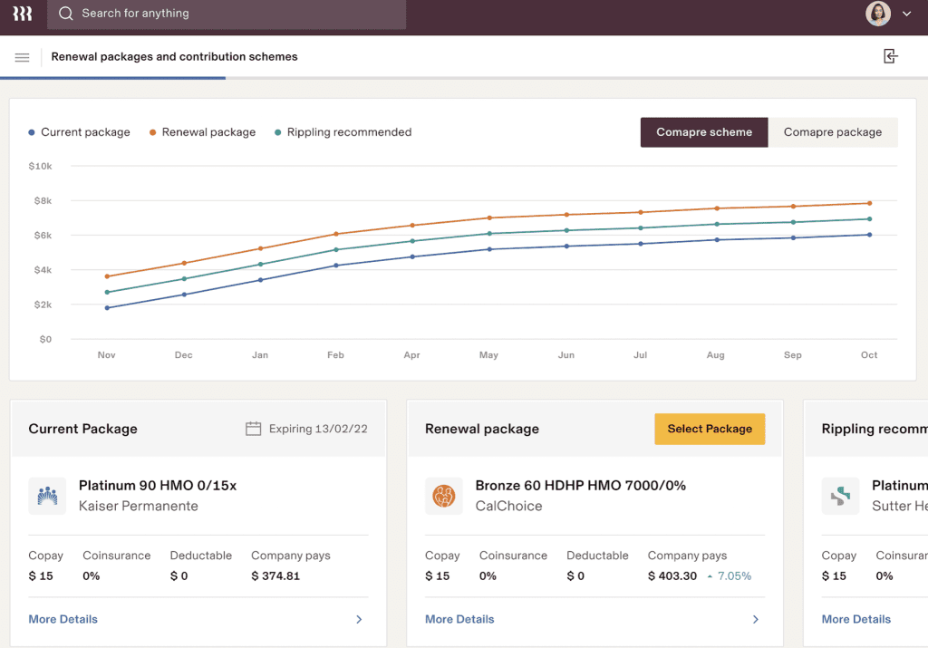 rippling - 401k payroll integration