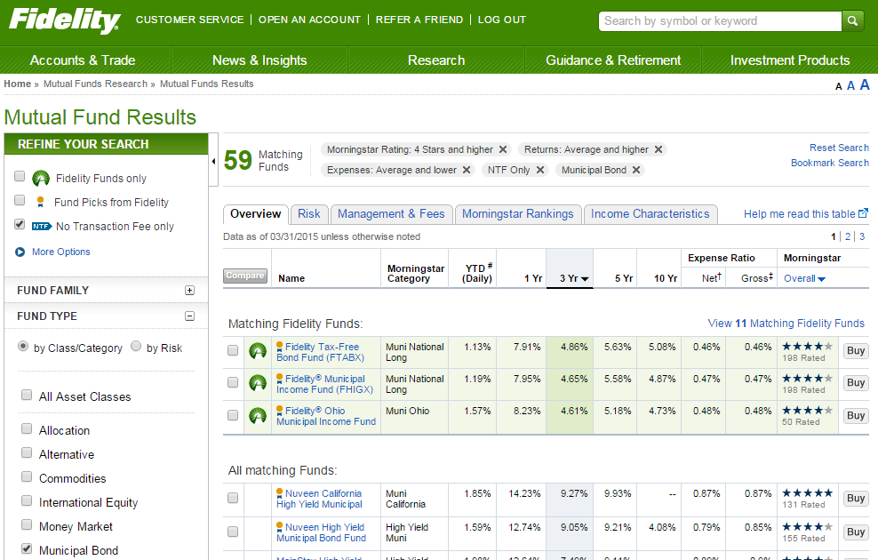 Fidelity - 401(k) provider