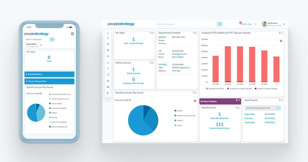 PeopleStrategy benefits decision support