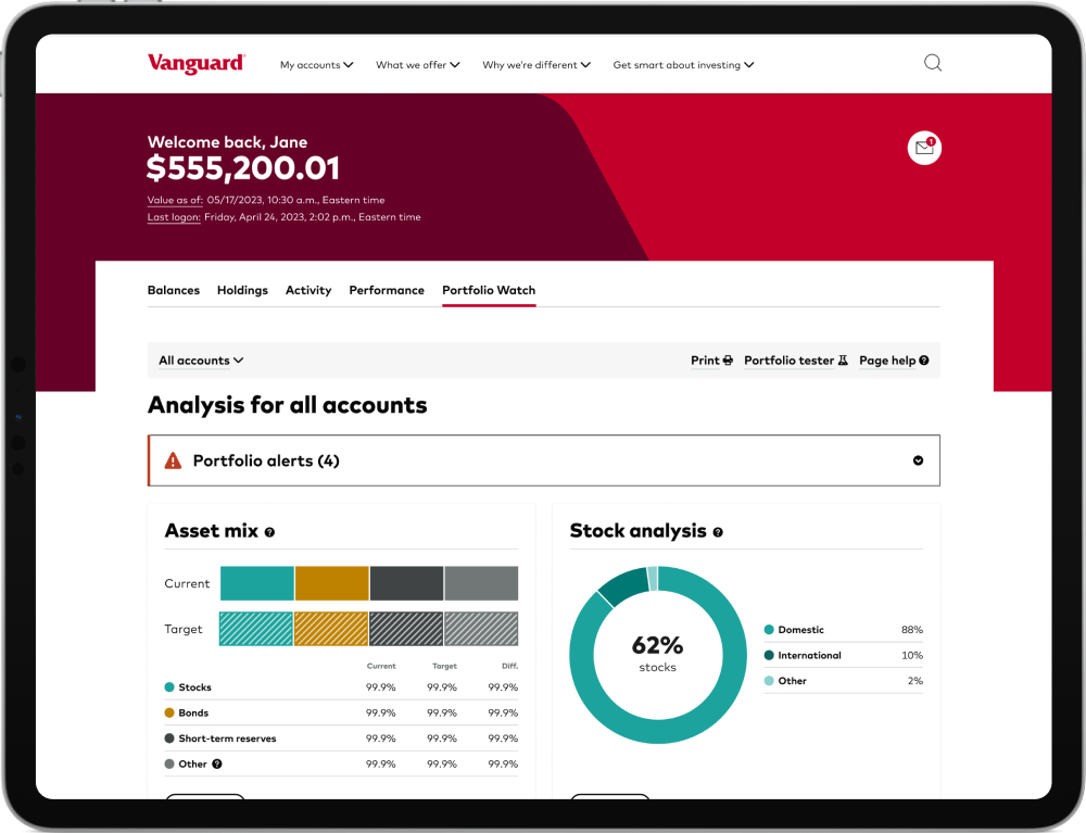 vanguard - 401(k) provider