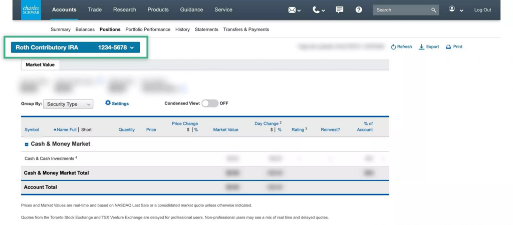 Charles Schwab - 401(k) provider
