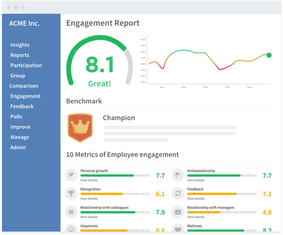 Officevibe - Employee Engagement Software