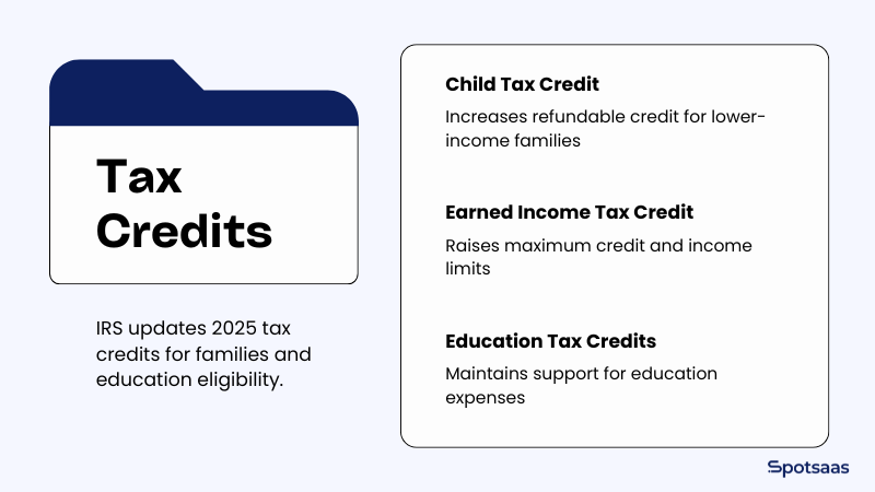 IRS Tax credits