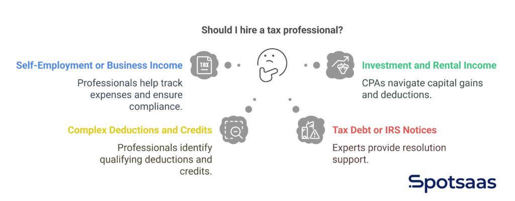 How to Avoid Common Tax Filing Mistakes and Ensure a Hassle-Free Tax Season