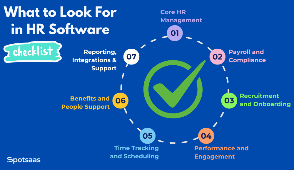 HR Software Comparison Checklist