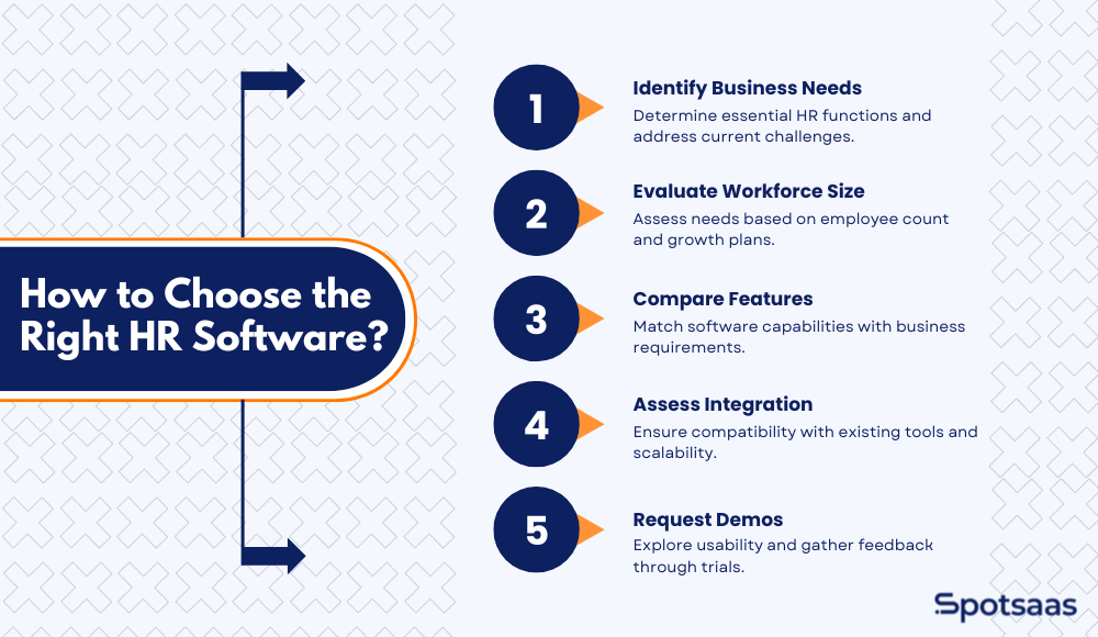 HRMS, HRIS, HCM - How to choose