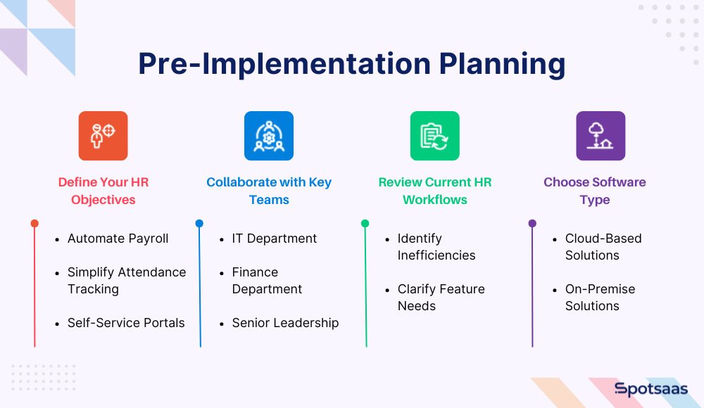 HR software implementation