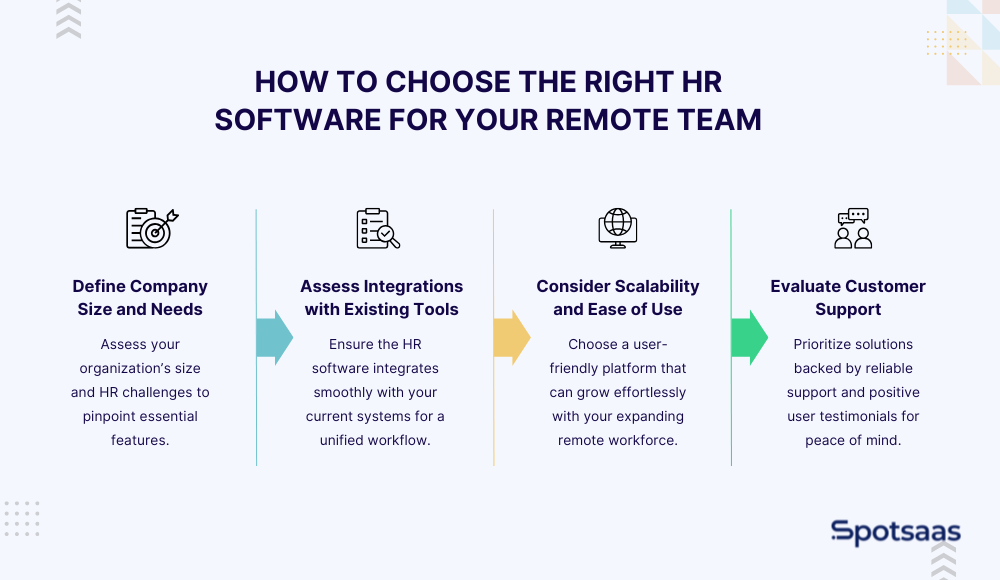 Best HR Software for Remote Teams: Top 5 Picks for 2025