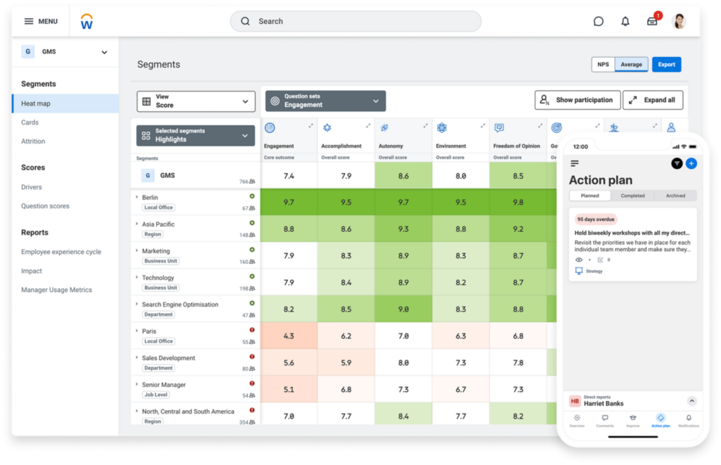 screenshot our approach peakon action plan desktop mobile